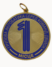 Групповая акробатика среди команд-двоек